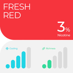 RELX POD PRO - FRESH RED (WATERMELON ICE) - 3% NICOTINE