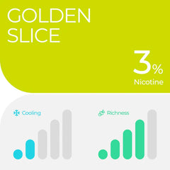 RELX POD PRO - GOLDEN SLICE (MANGO ICE) - 3% NICOTINE