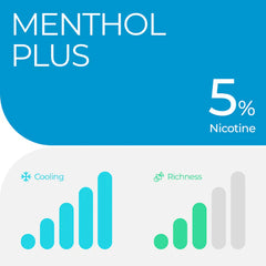 RELX POD PRO - MENTHOL PLUS (MINT ICE) - 5% NICOTINE