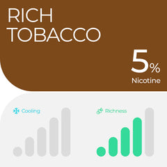 RELX POD PRO - RICH TOBACCO - 5% NICOTINE