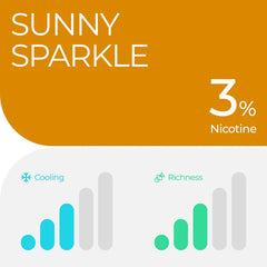 RELX POD PRO - SUNNY SPARKLE (ORANGE ICE) - 3% NICOTINE